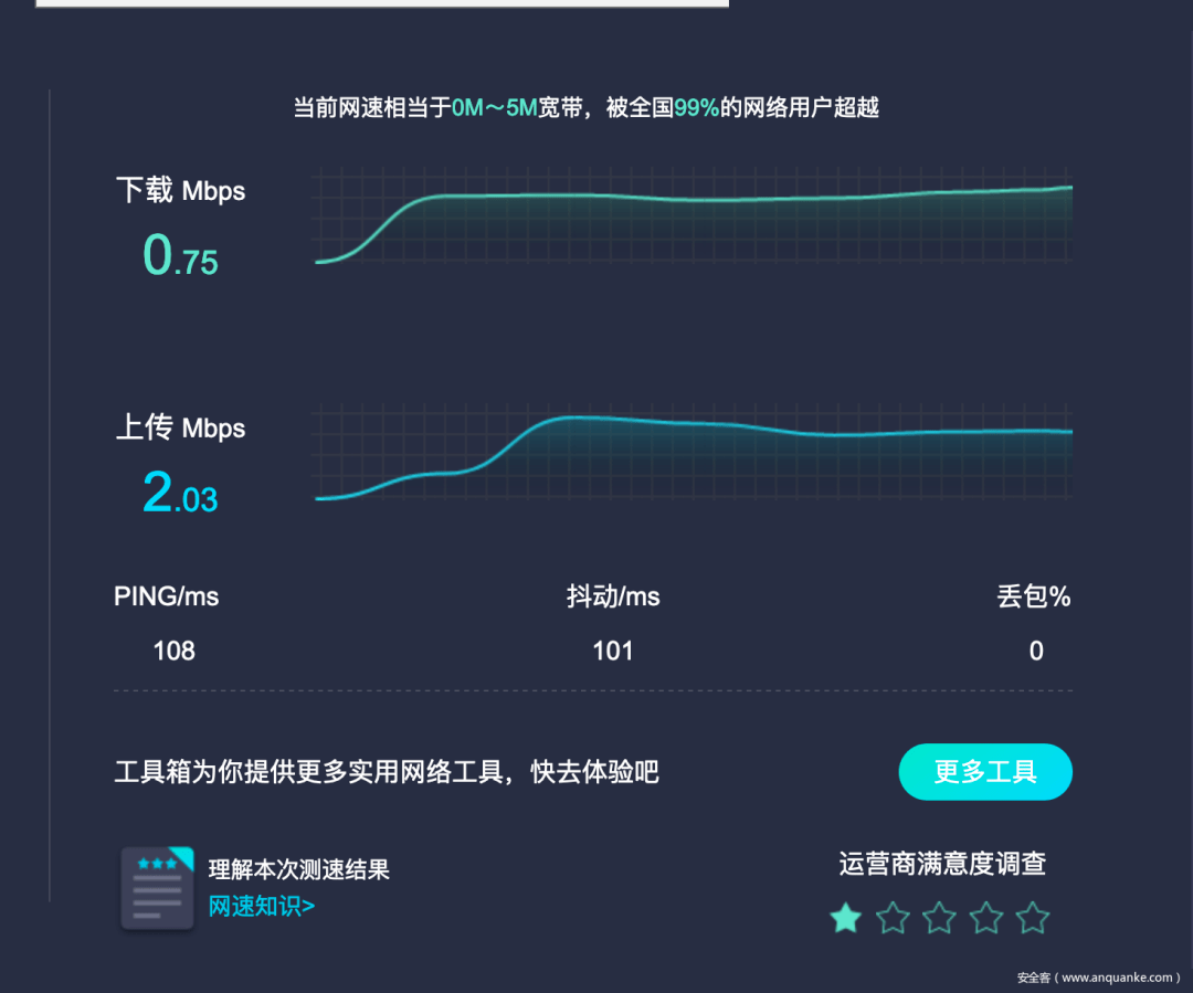 frp客户端frp客户端管理器