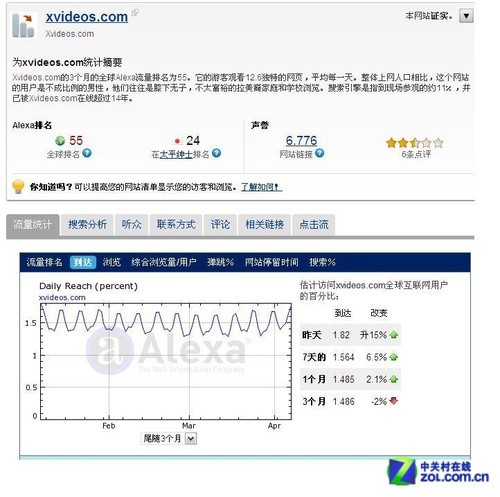 谁有xvideosapp苹果版的简单介绍-第1张图片-太平洋在线下载