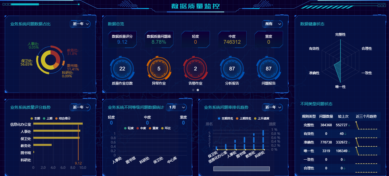 云上黄淮苹果版云上黄淮登录入口-第2张图片-太平洋在线下载