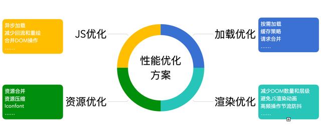 ssr客户端渲染免费SSR节点分享-第1张图片-太平洋在线下载