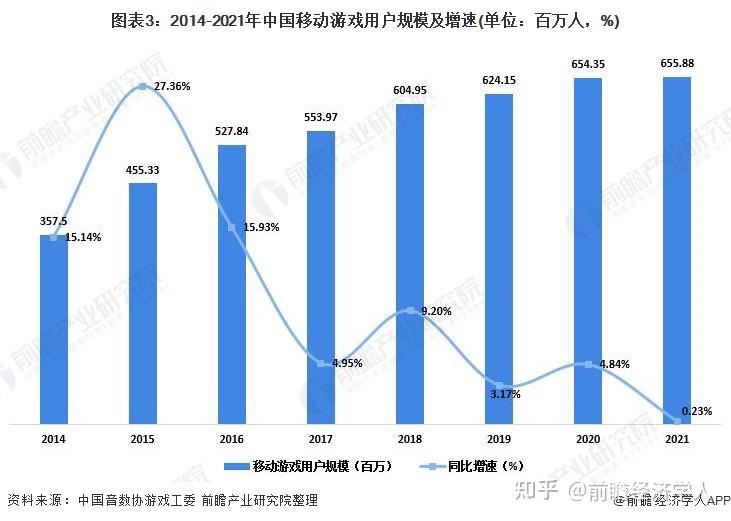 客户端分为移动端和什么客户端和移动端是什么意思-第2张图片-太平洋在线下载