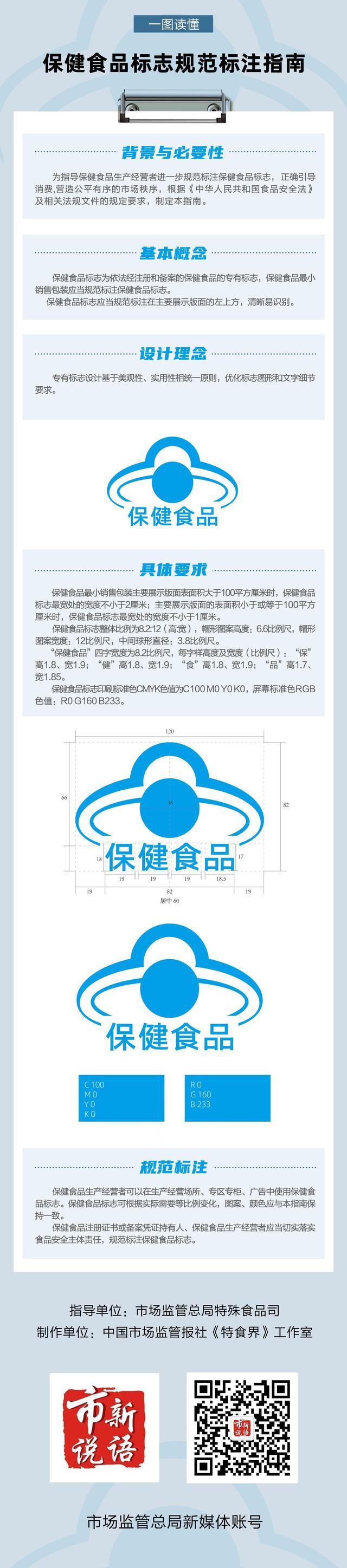 客户端内容包装客户端下载什么意思