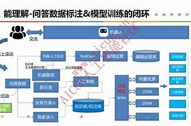 choice客户端客服choice和东方财富的区别-第2张图片-太平洋在线下载