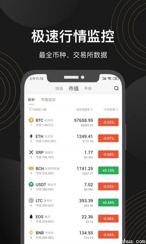 币度安卓版火币下载安卓app-第1张图片-太平洋在线下载